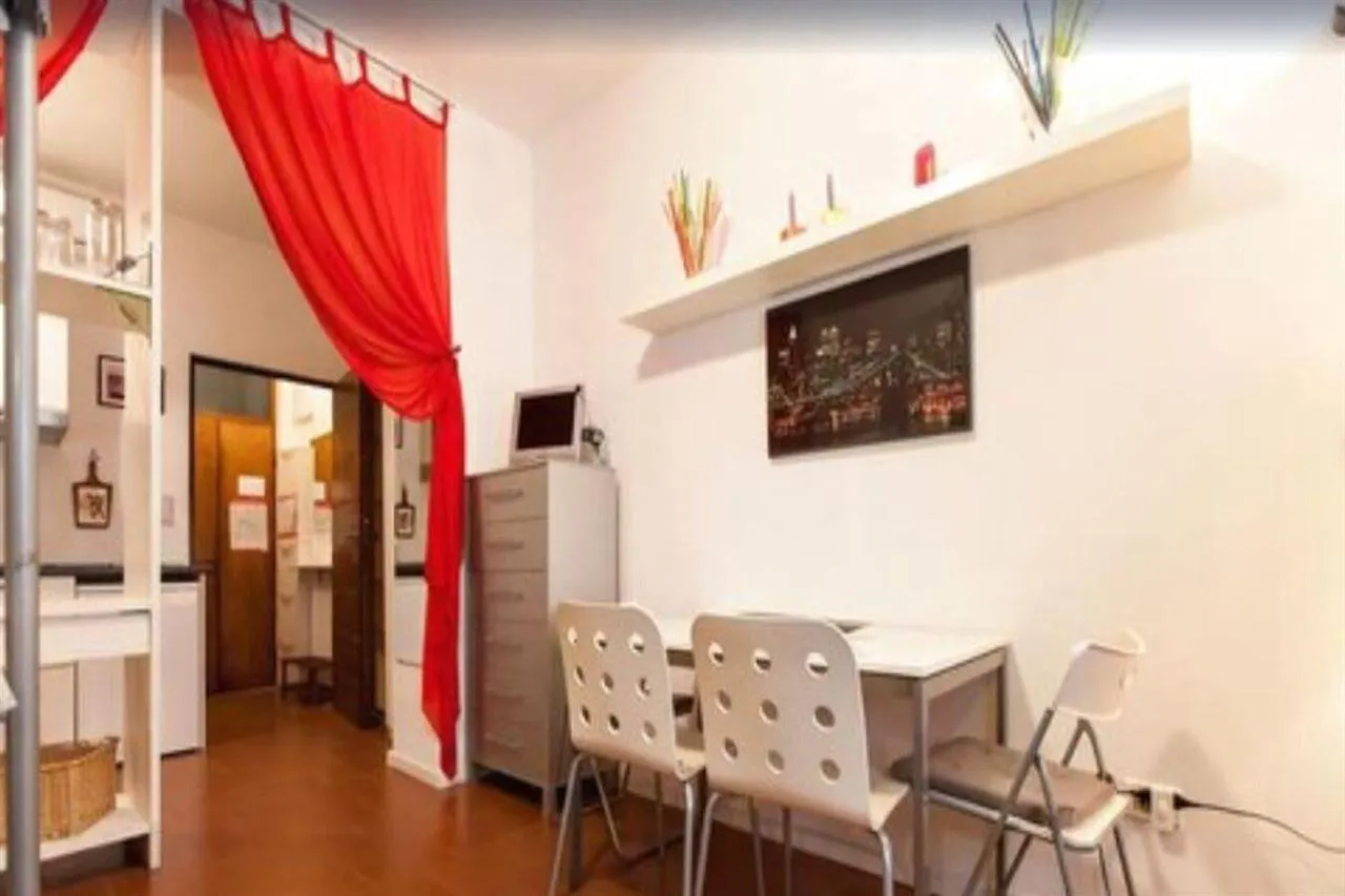 Milano Flat - Duomo Apartment Italy